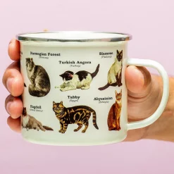 Emaille dierenmok – Katten