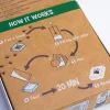 Huckleberry DIY pootafdruk van gips